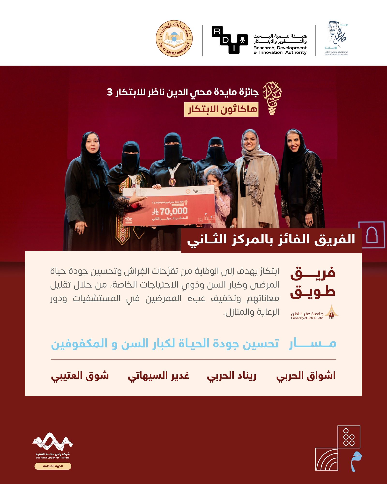 الفريق الفائز بالمركز الثاني